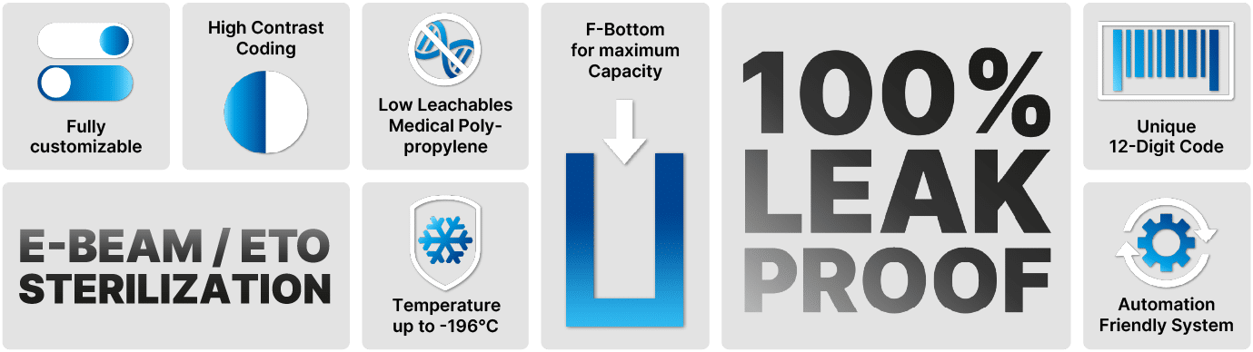 Alle Vorteile von LVL SAFE® auf einen Blick–F Bottom