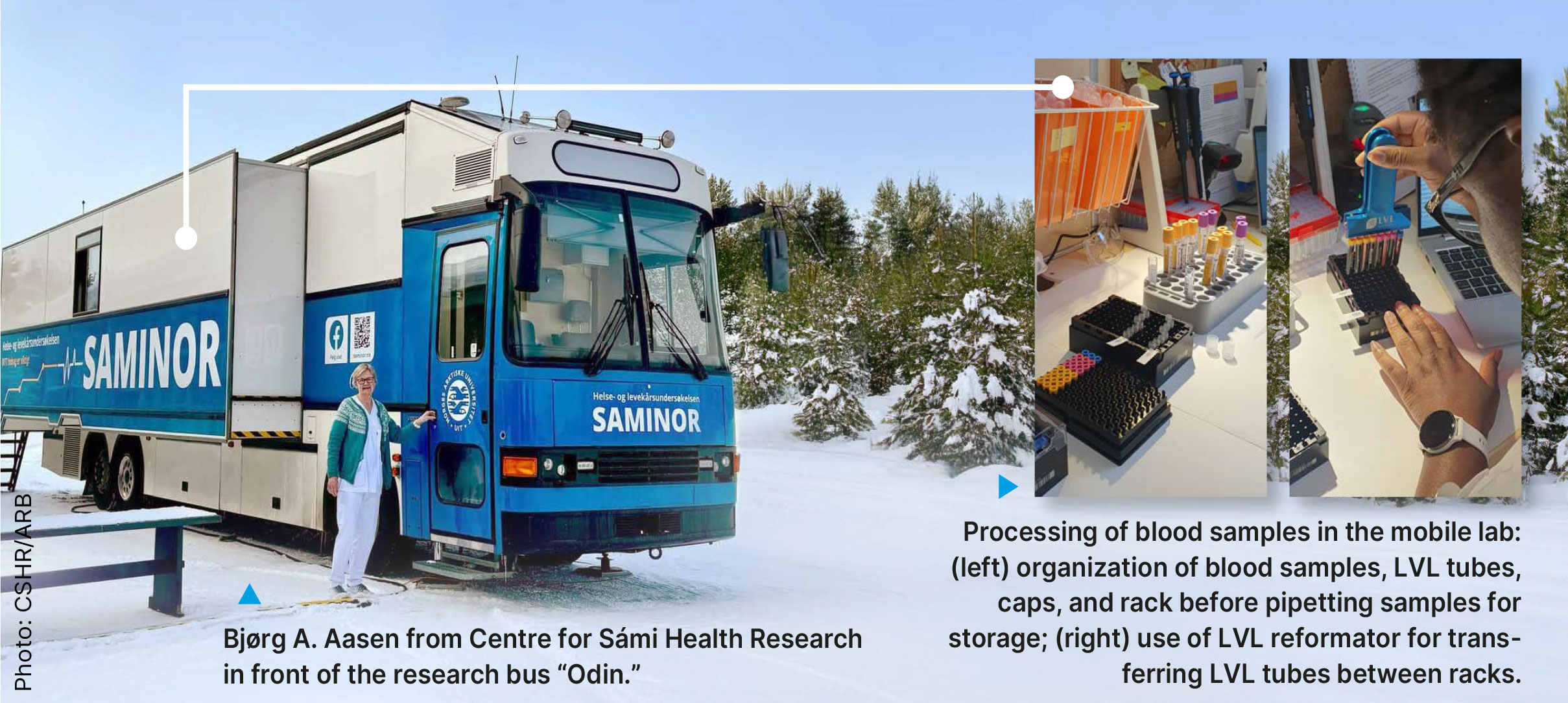 Saminor Sami Health Research